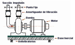 expancion02